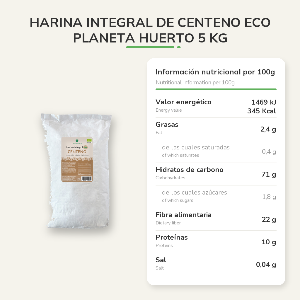 Información nutricional