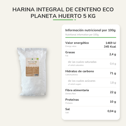Información nutricional
