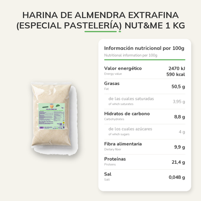 Información nutricional