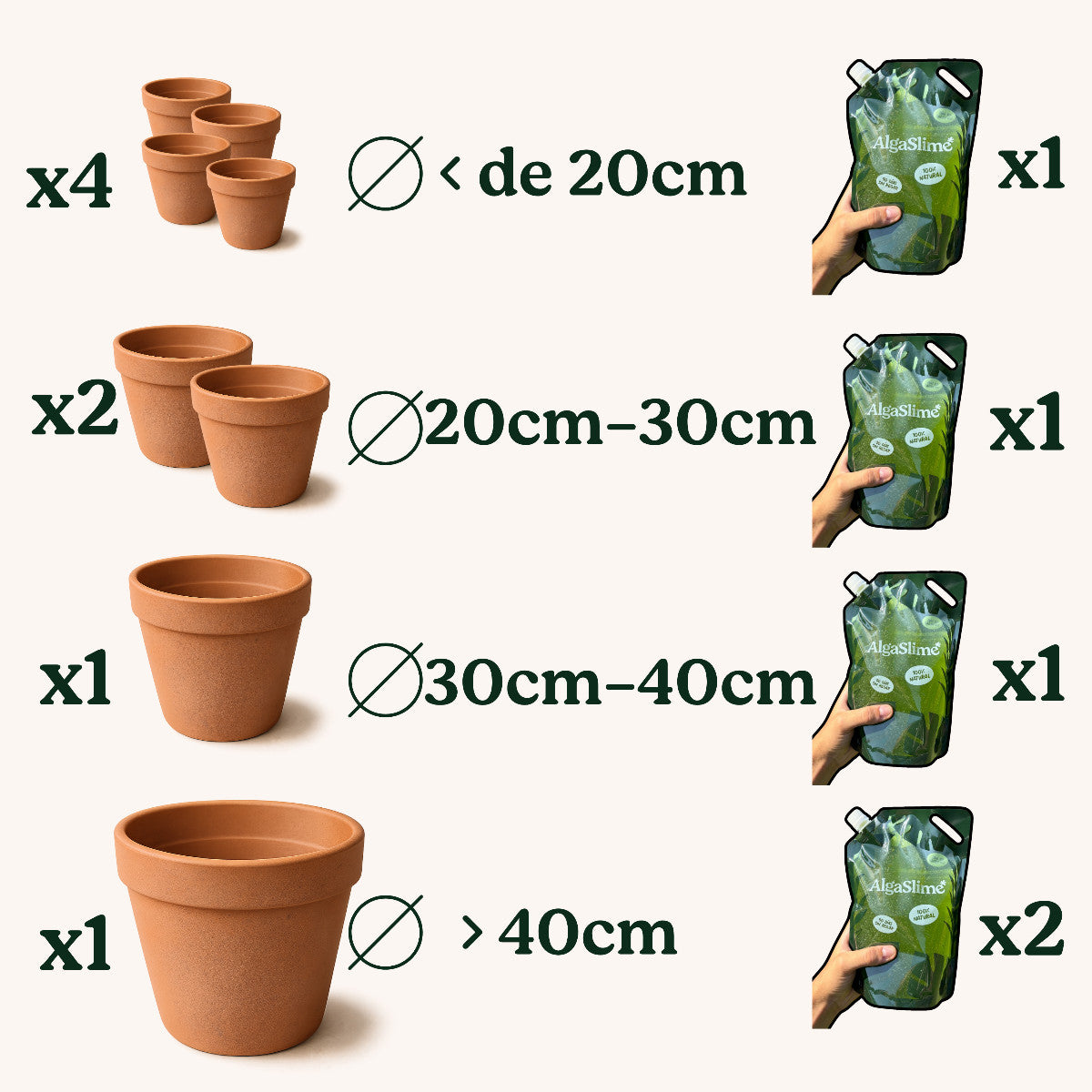 Pack 5x Gel de Riego para Plantas con Microalgas Vivas AlgaSlime 1l