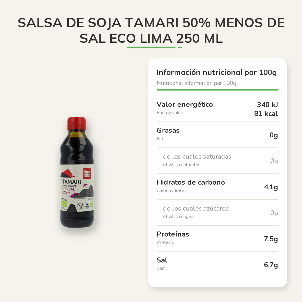 Información nutricional