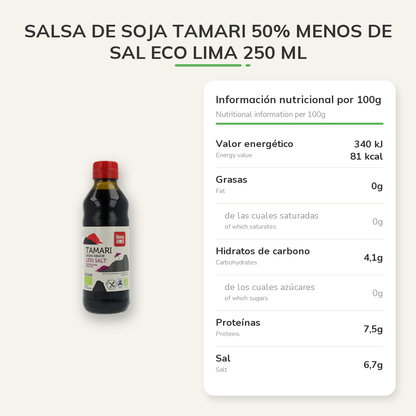 Información nutricional