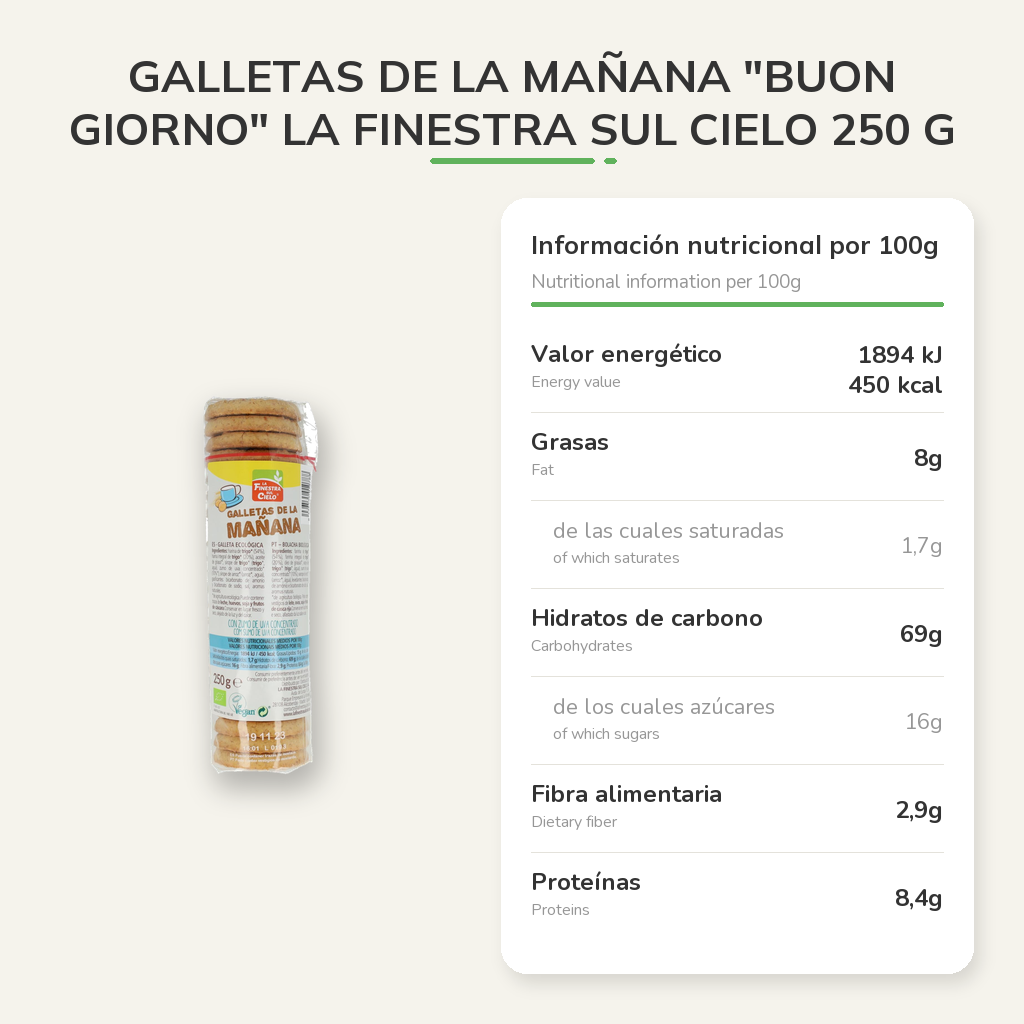 Información nutricional