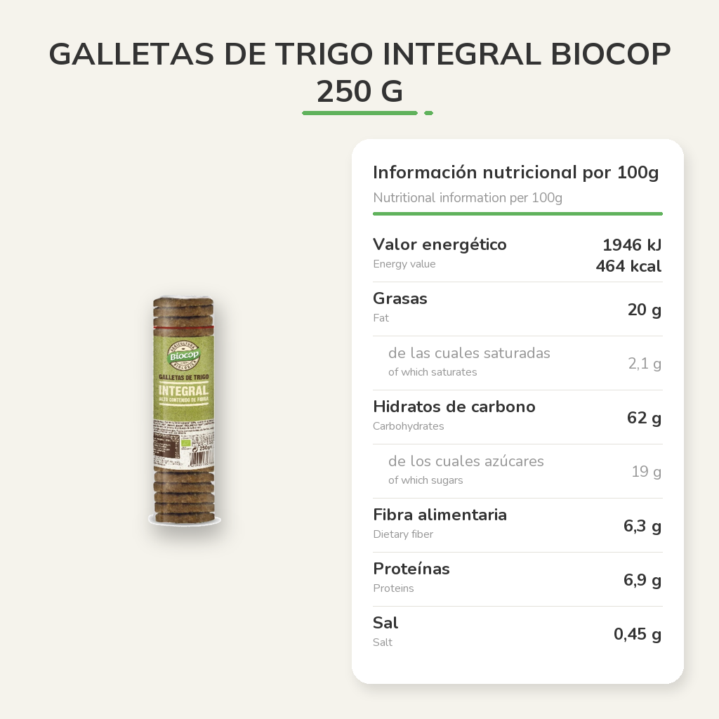 Información nutricional