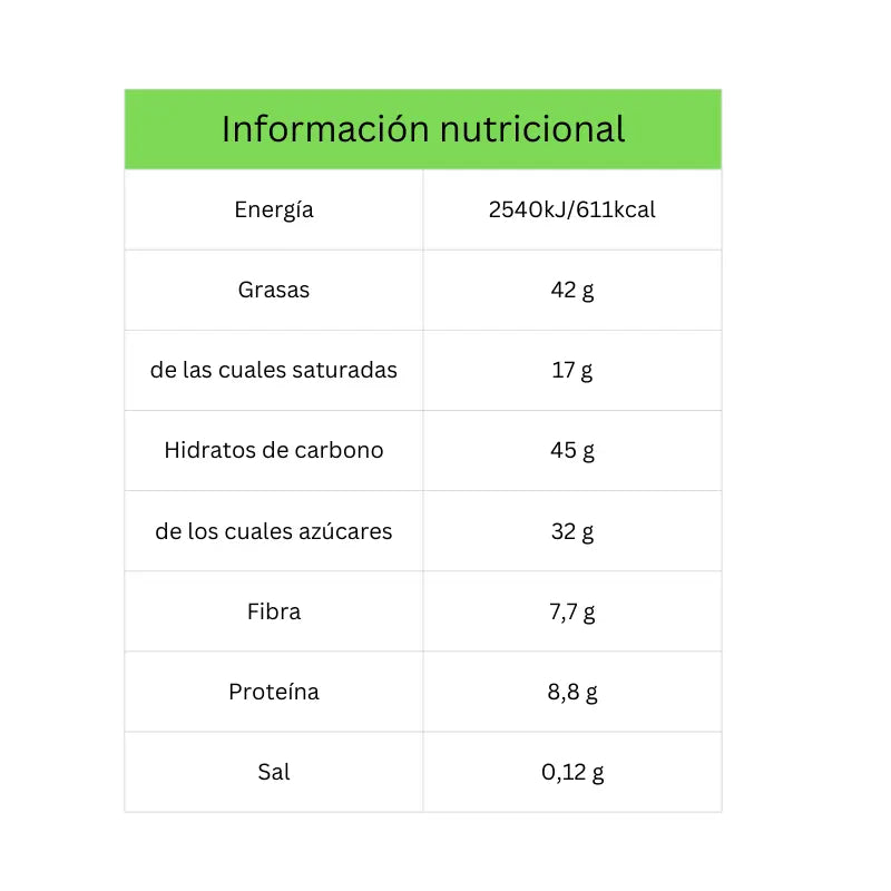 Crema De Cacao Y Avellana Bett's 250g Bio_1