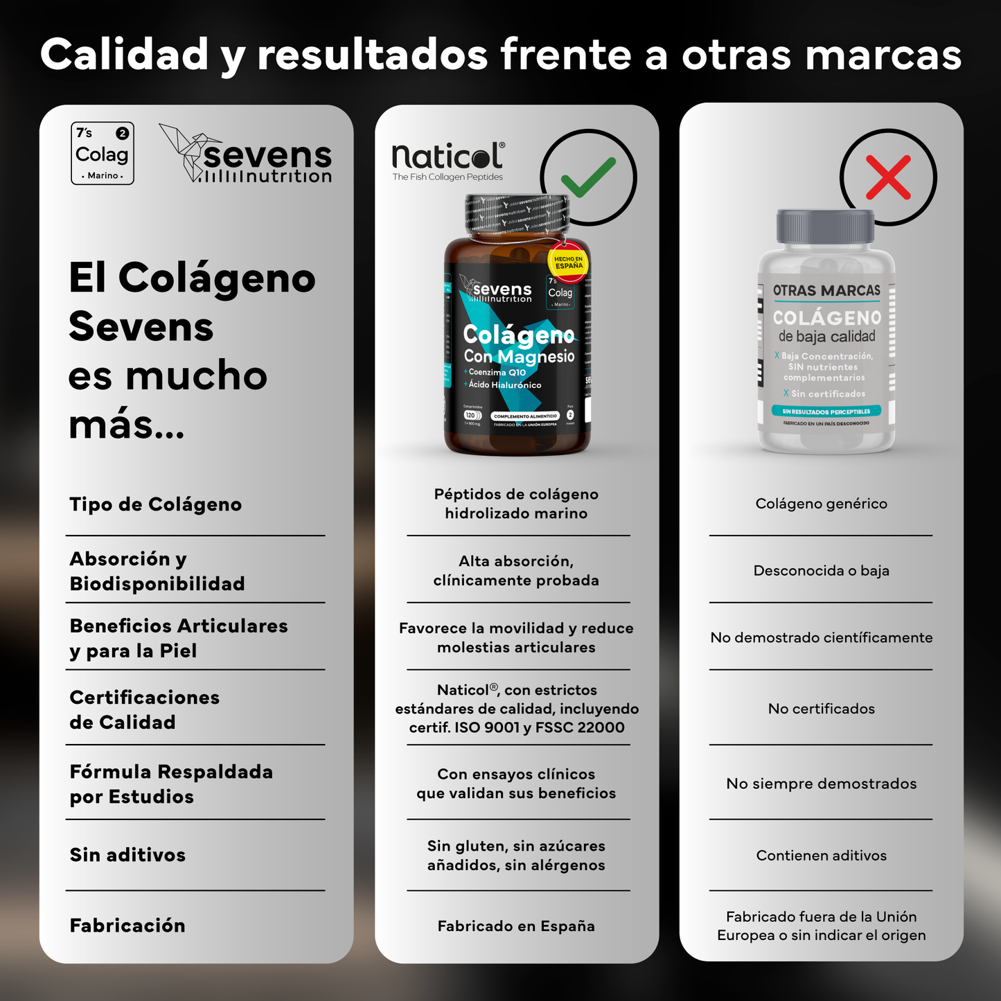 Pack 2x Colágeno Con Magnesio Sevens Nutrition. Piel, Huesos Y Articulaciones._5