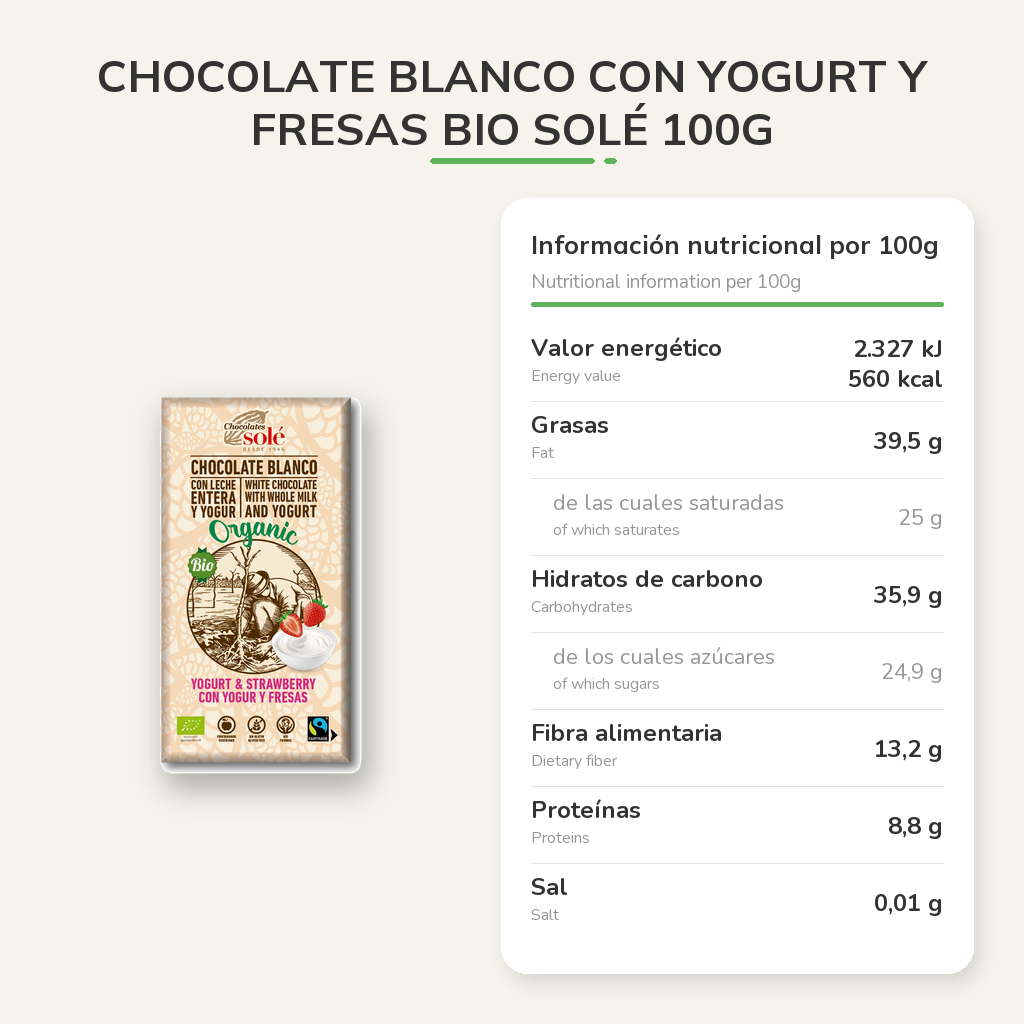 Información nutricional