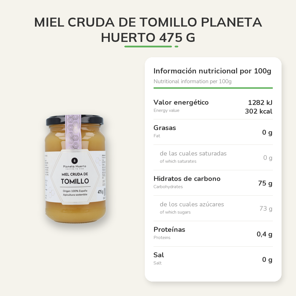 Información nutricional