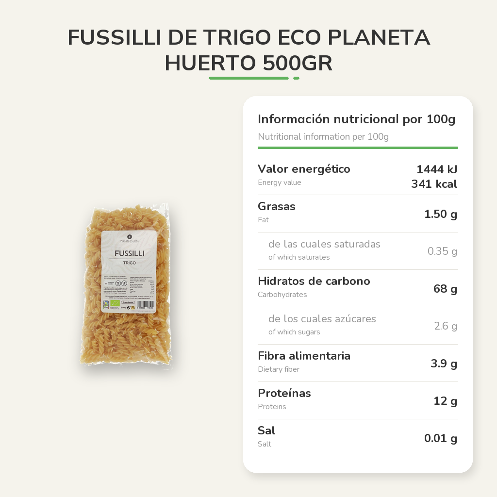 Información nutricional