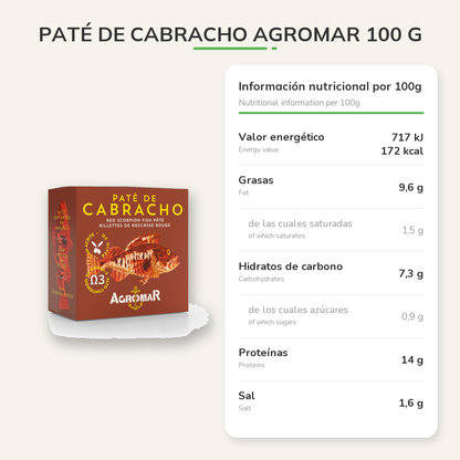 Información nutricional