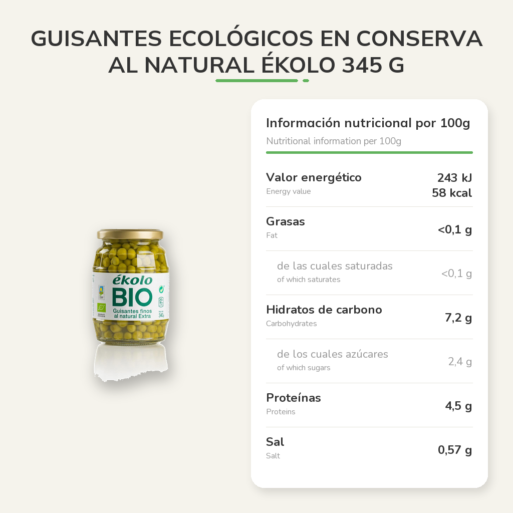 Información nutricional