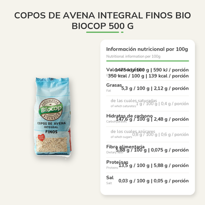 Información nutricional