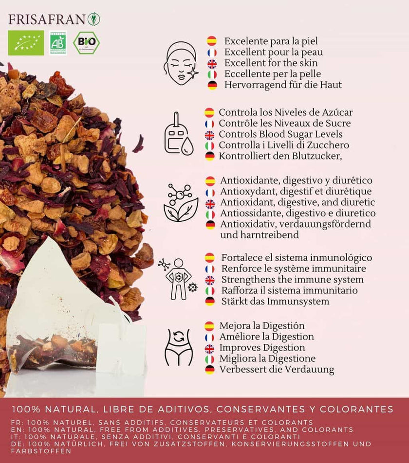 Infusión De Frutas Del Bosque En Pirámides Ecológica | Frisafran 30 Uds_3