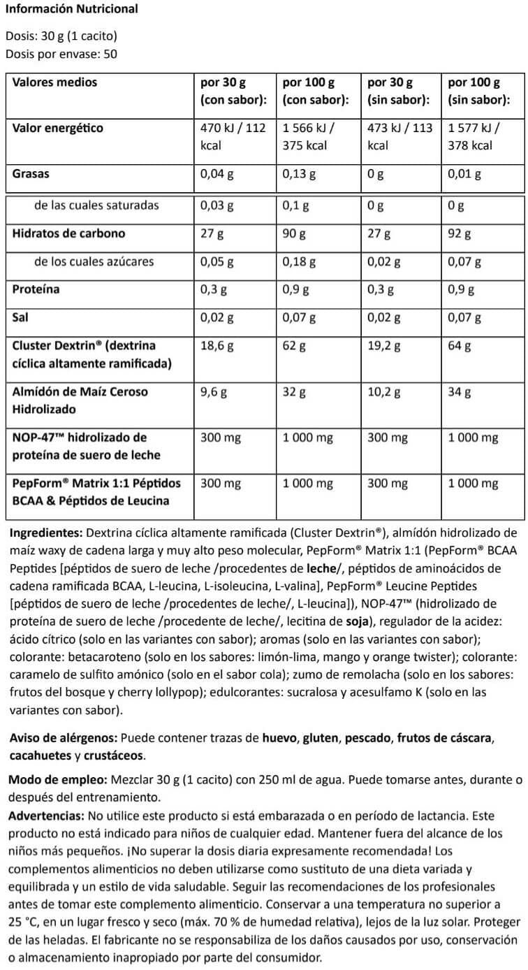Glycodex Pro 1,5 Kg_5