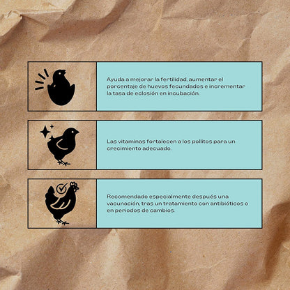 Vitaminas Para Gallinas Y Palomas – Súpervitamin 250 Ml - Promueve El Desarrollo De Los Pollitos_1