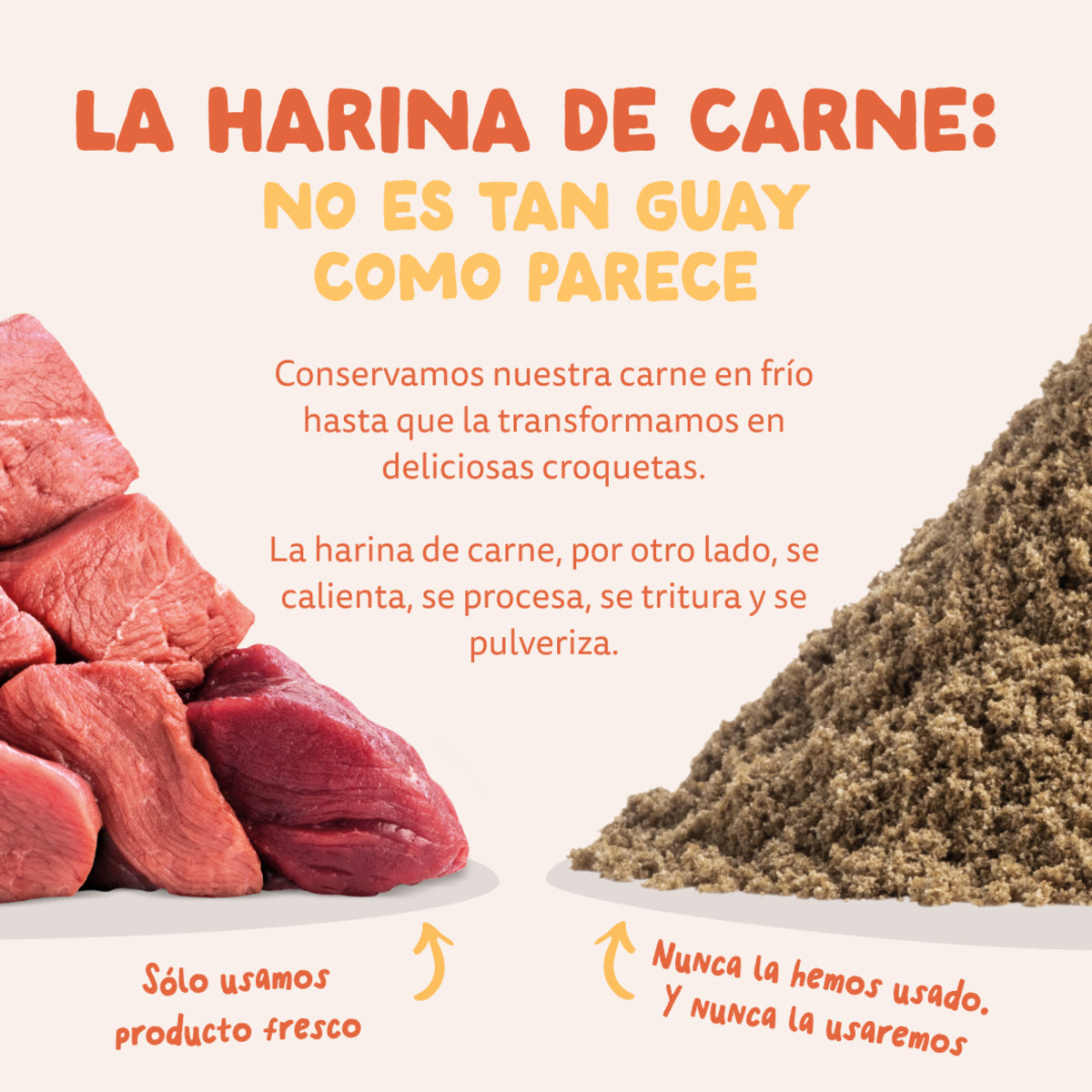 Pienso para perros Pollo de corral Edgard & Cooper 7 kg