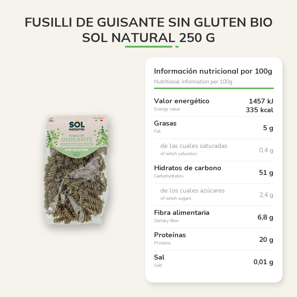 Información nutricional