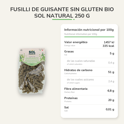 Información nutricional