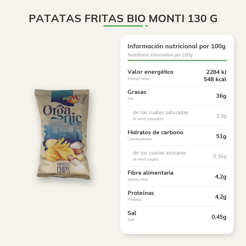 Información nutricional