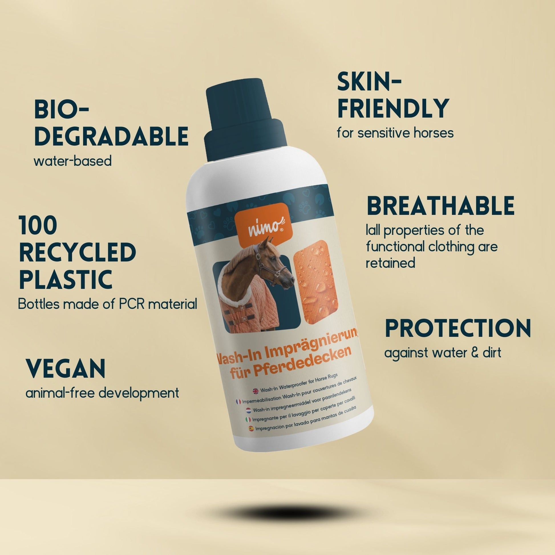 Impermeabilización Wash-in Para Mantas De Caballo - Nimo - 500 Ml_2