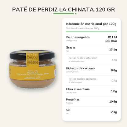 Información nutricional