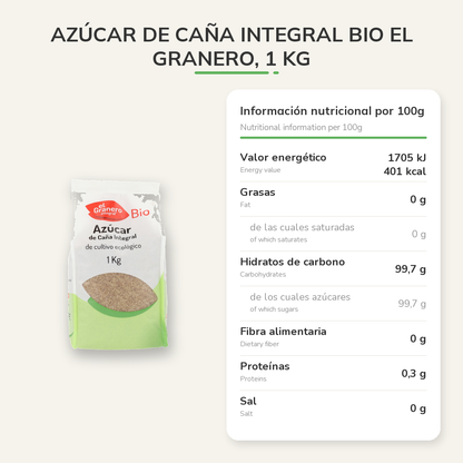 Información nutricional