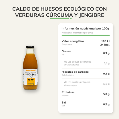 Información nutricional