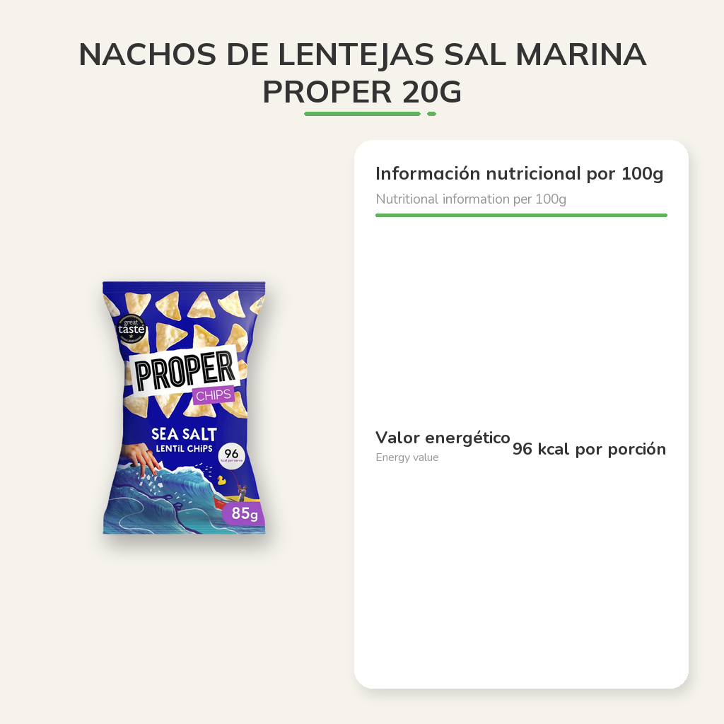 Información nutricional