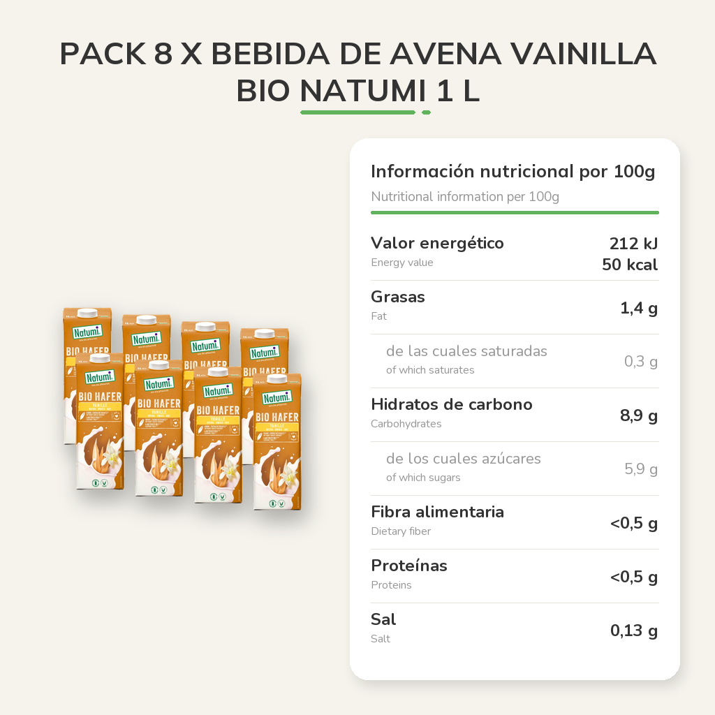 Información nutricional