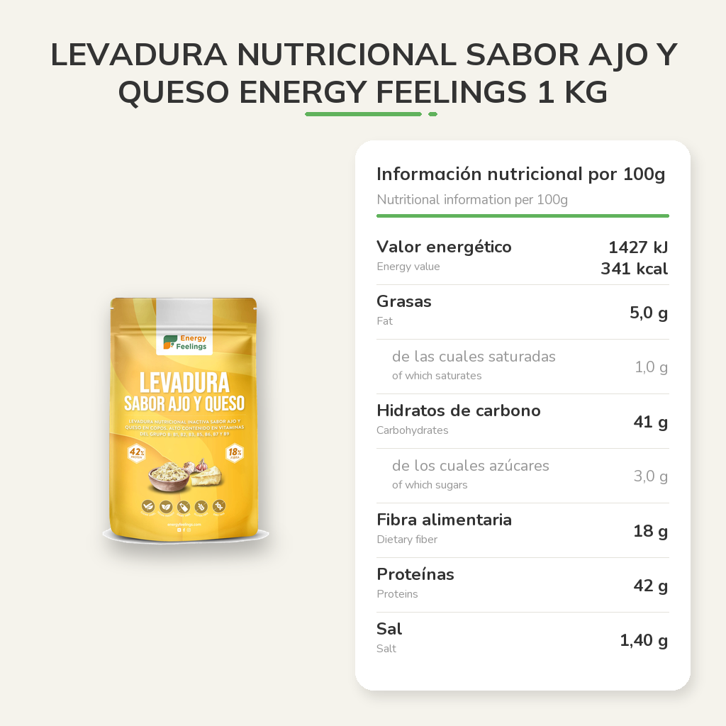 Información nutricional