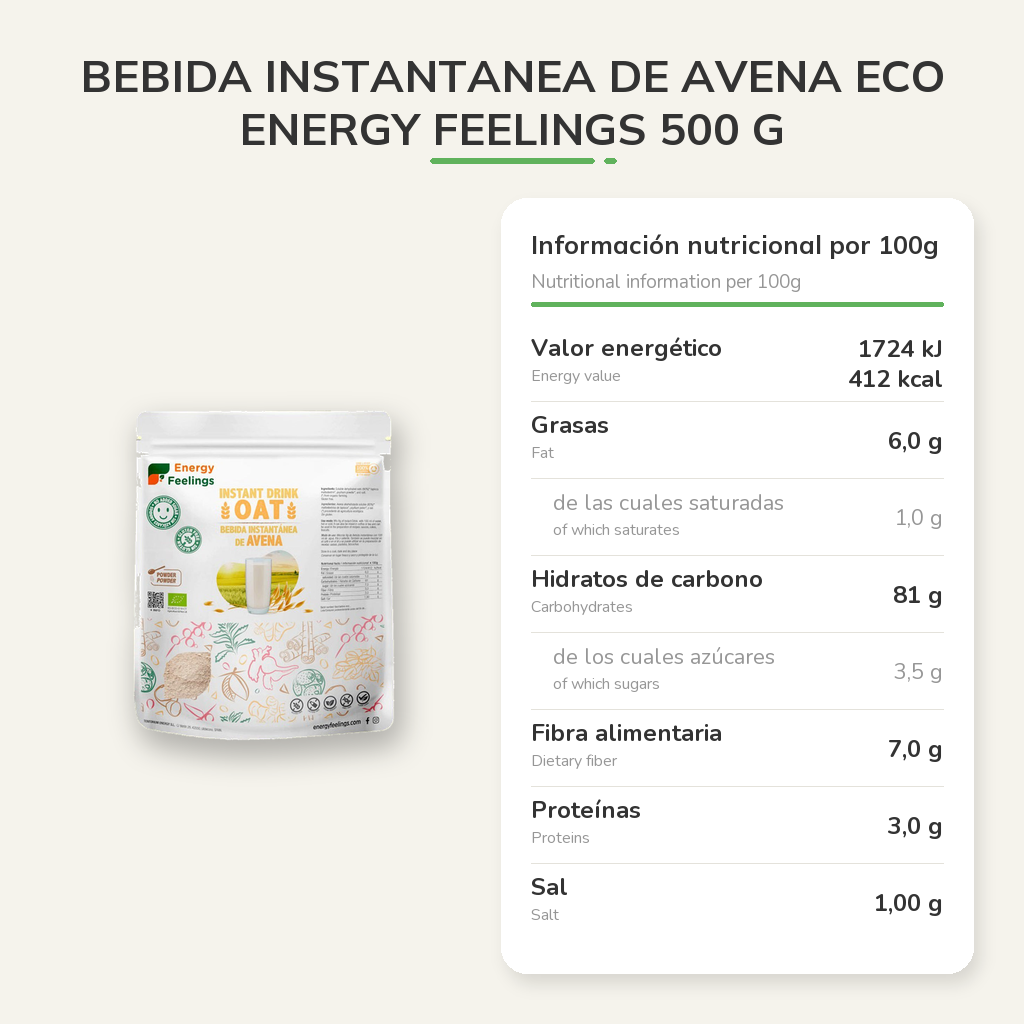 Información nutricional
