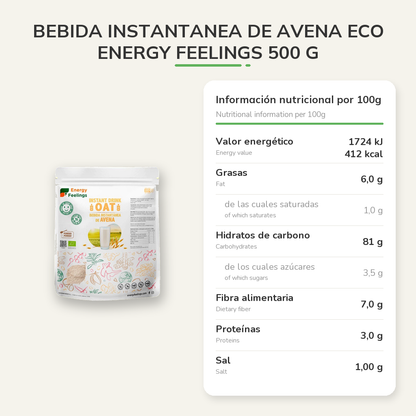 Información nutricional