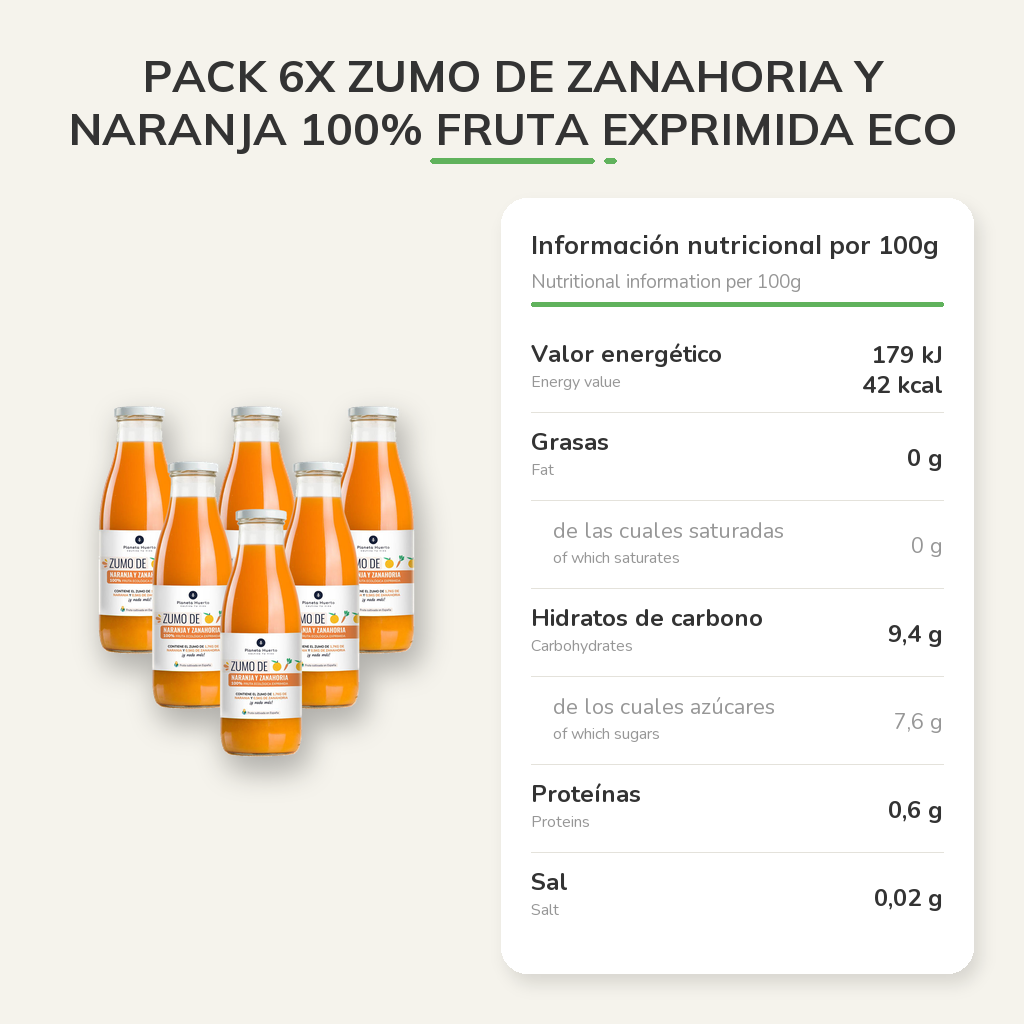 Información nutricional