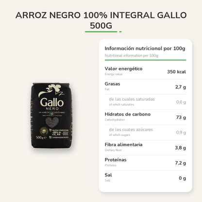 Información nutricional