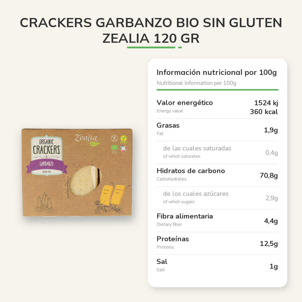 Información nutricional