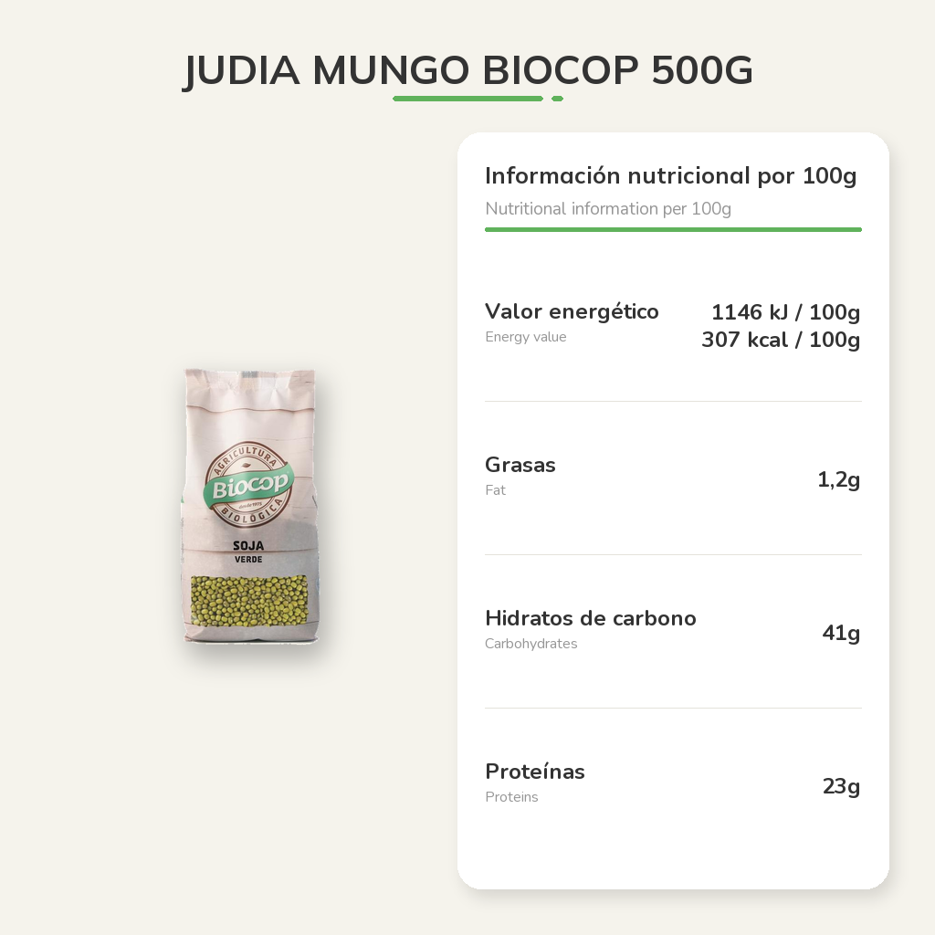 Información nutricional