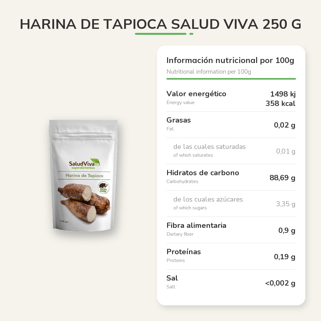 Información nutricional