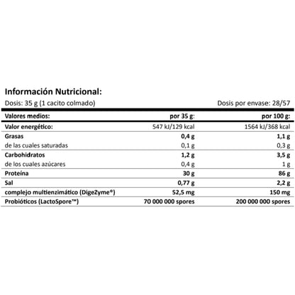 Black Cfm Isolate 2 Kg Fine Iced Coconut_1