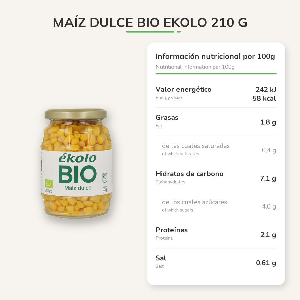 Información nutricional