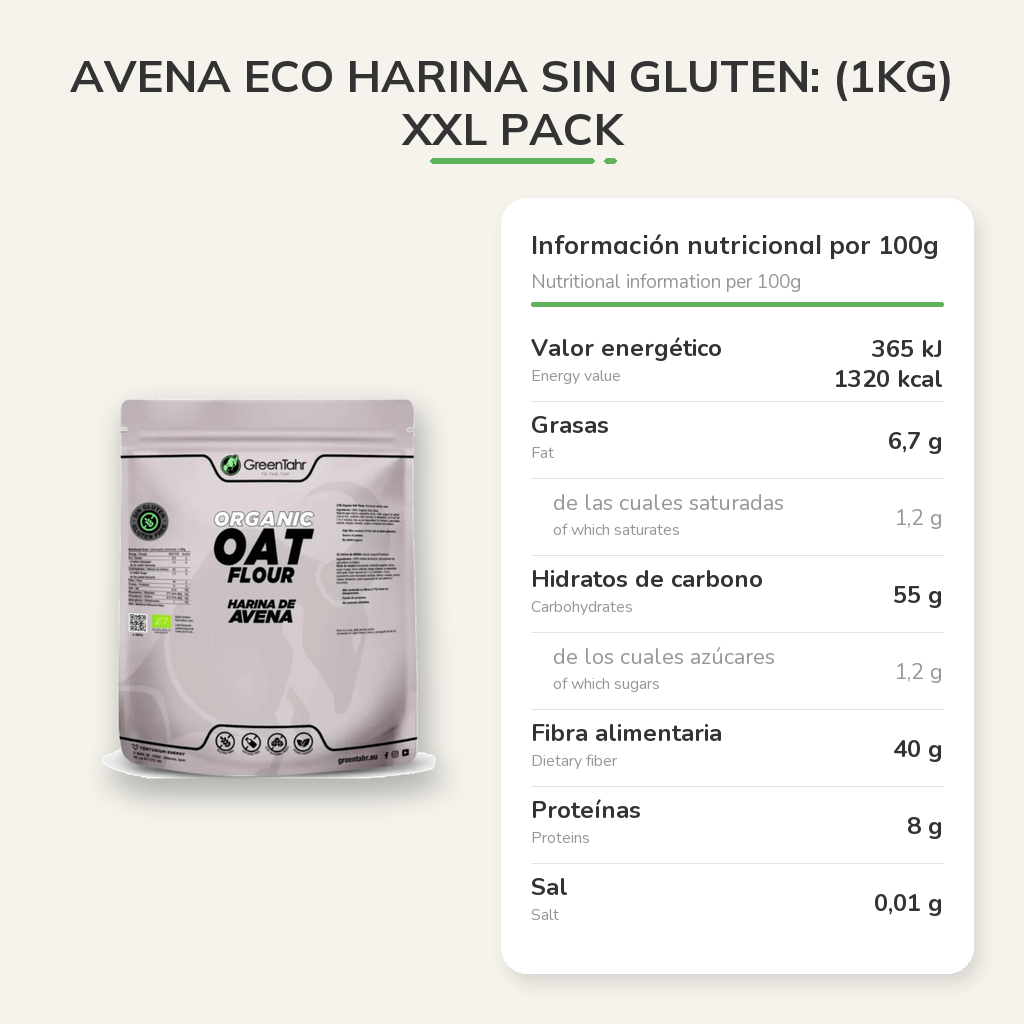 Información nutricional