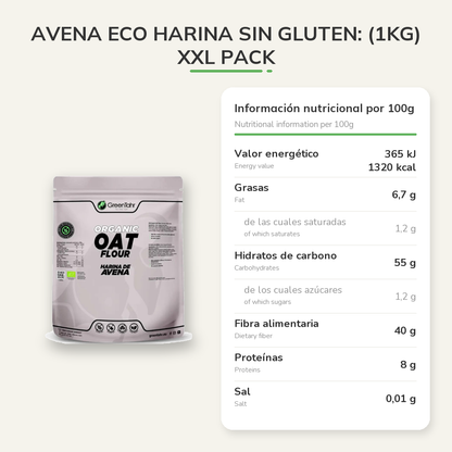 Información nutricional
