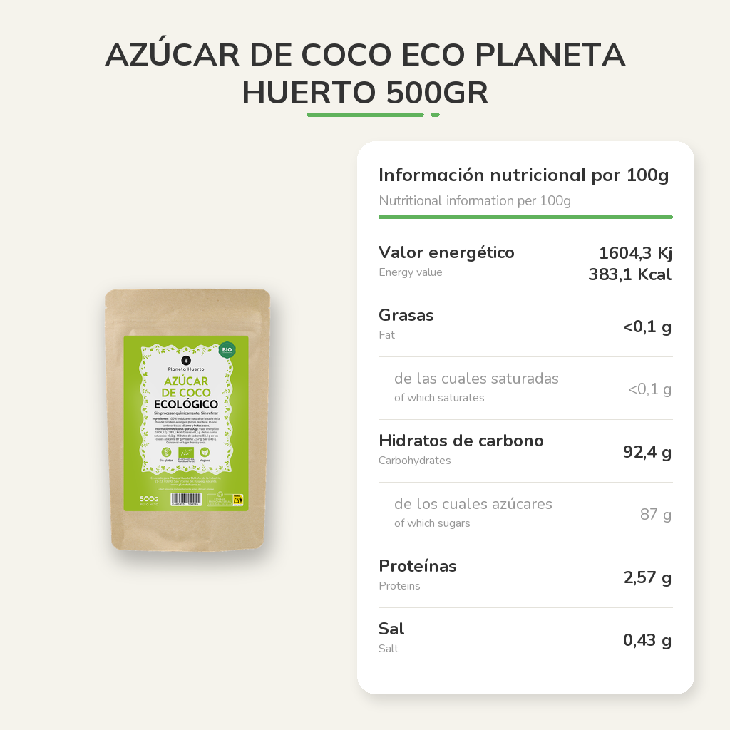 Información nutricional