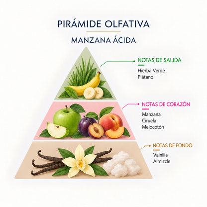 Esencia Natural Manzana Ácida SYS Aromas 12 ml | Aroma Afrutado y Ácido | Para Quemadores y Humidificadores_3