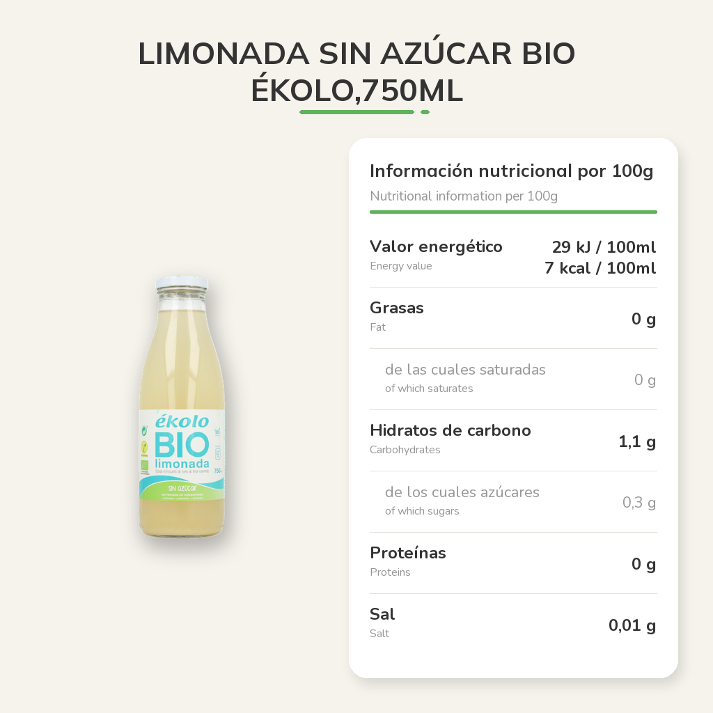 Información nutricional