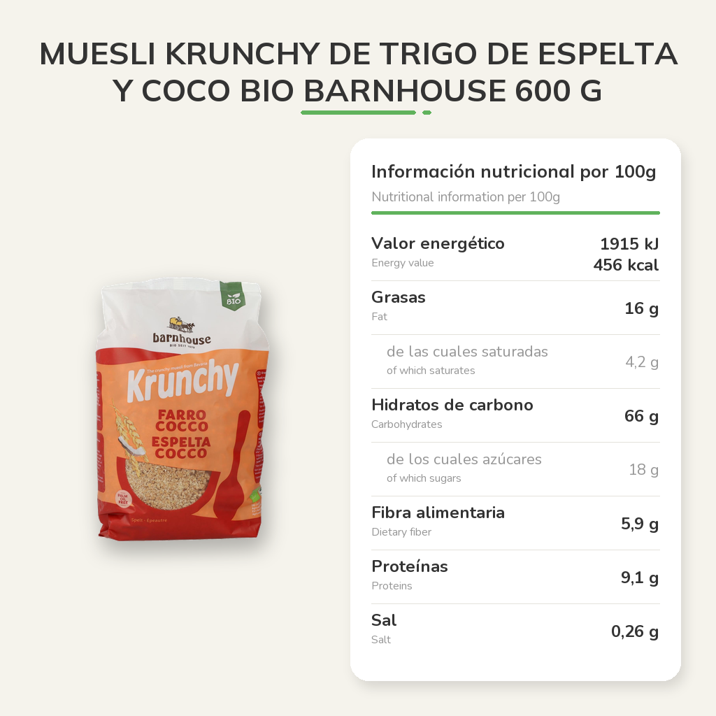 Información nutricional