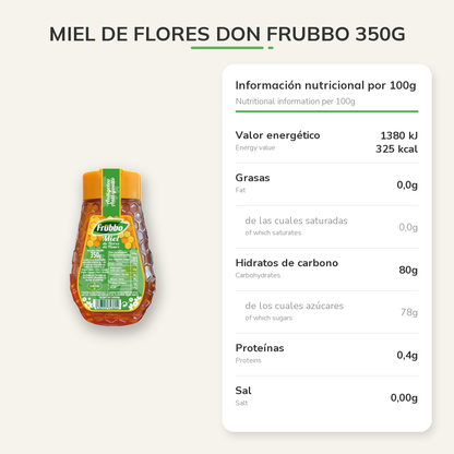 Información nutricional
