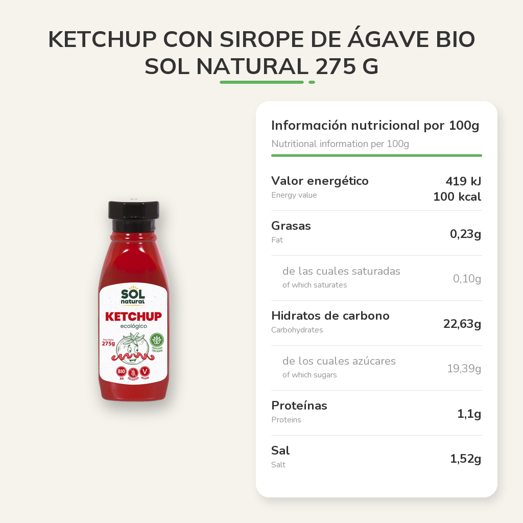 Información nutricional