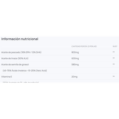 Omega 3 6 9 90 Perlas_2