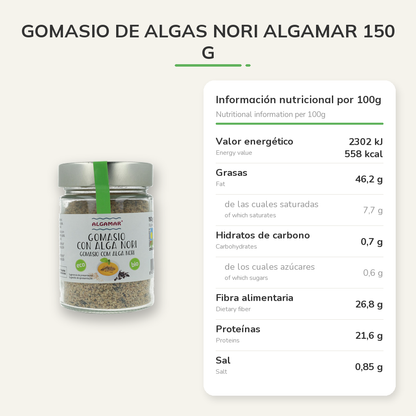 Información nutricional