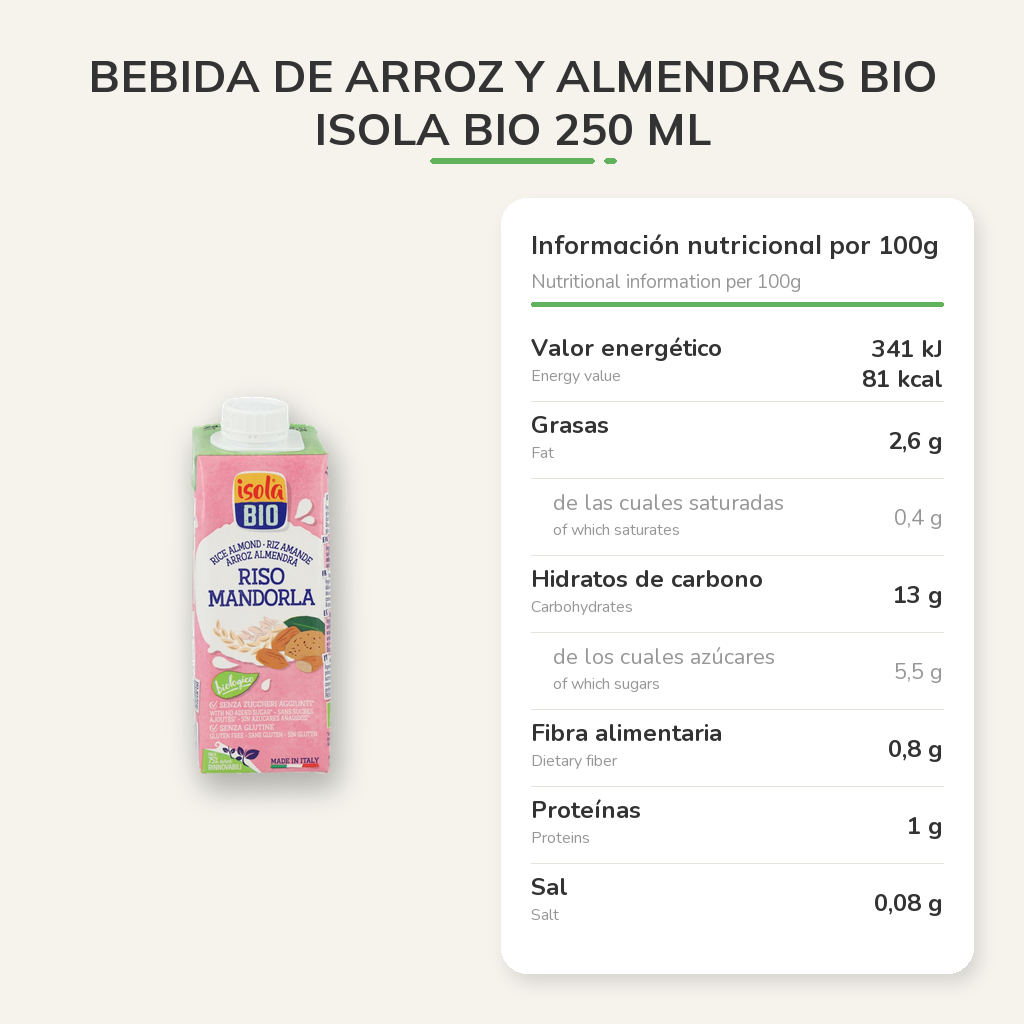 Información nutricional